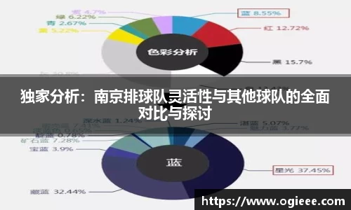 星空体育官网