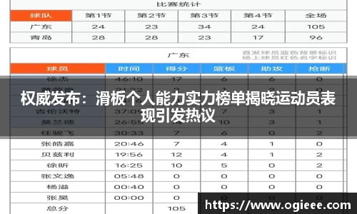 权威发布：滑板个人能力实力榜单揭晓运动员表现引发热议