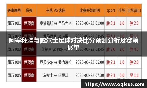 阿塞拜疆与威尔士足球对决比分预测分析及赛前展望